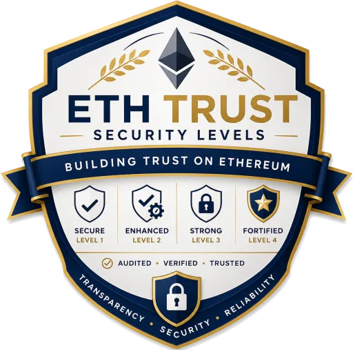 EthTrust Security Levels badge