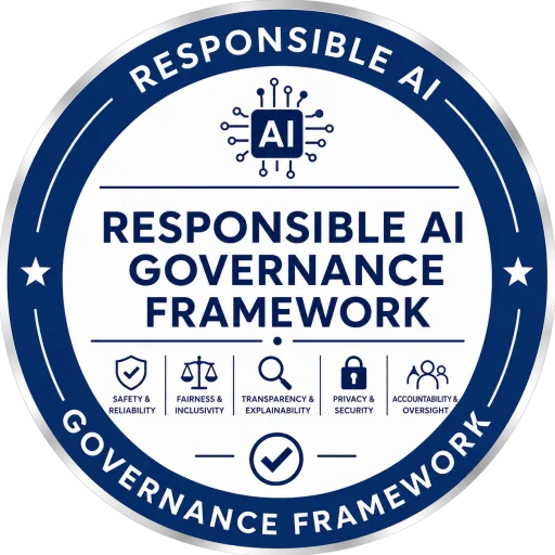 Responsible AI Governance Framework badge