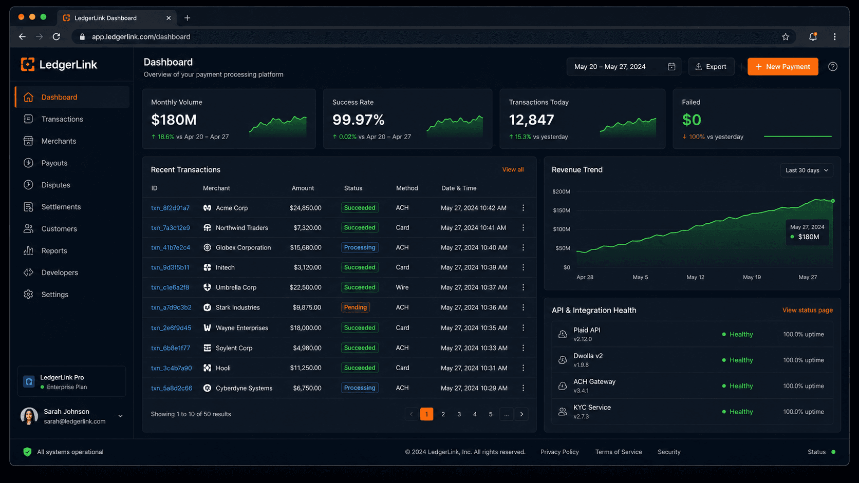 LedgerLink project mockup