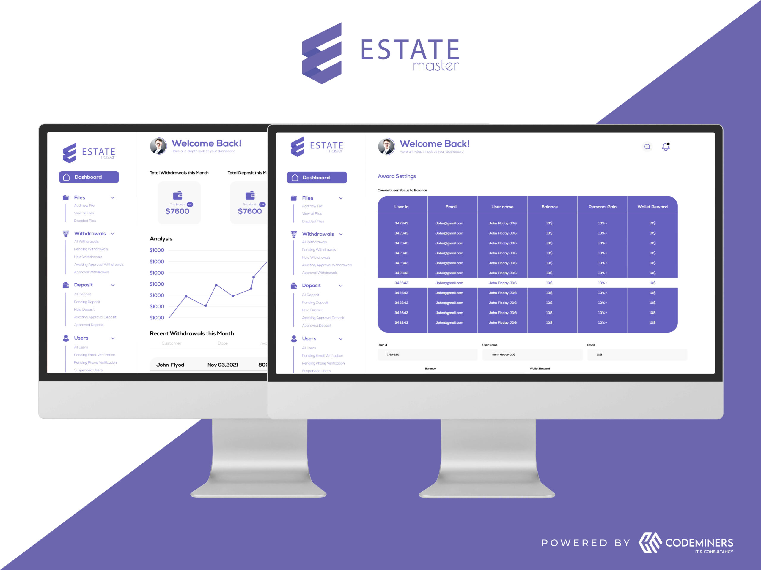 estate Btx0CDVm scaled